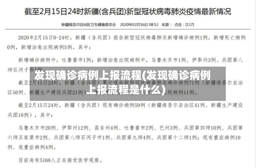 发现确诊病例上报流程(发现确诊病例上报流程是什么)