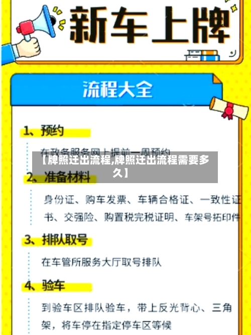 【牌照迁出流程,牌照迁出流程需要多久】-第2张图片