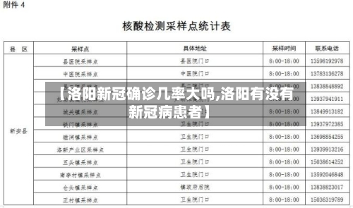 【洛阳新冠确诊几率大吗,洛阳有没有新冠病患者】-第2张图片