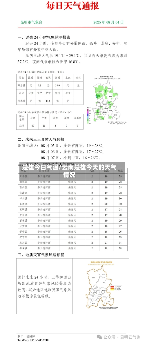 楚雄今日气温/云南楚雄今天的天气情况-第2张图片
