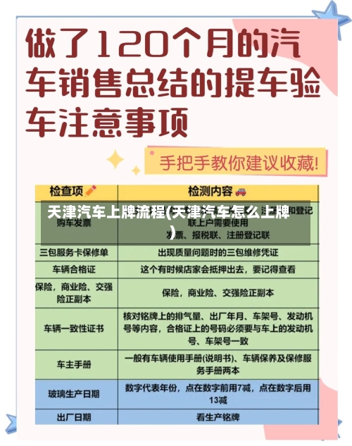 天津汽车上牌流程(天津汽车怎么上牌)