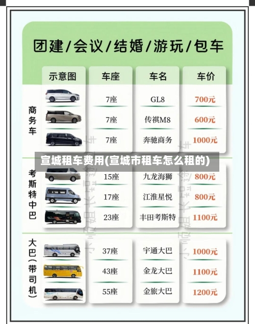 宣城租车费用(宣城市租车怎么租的)-第1张图片