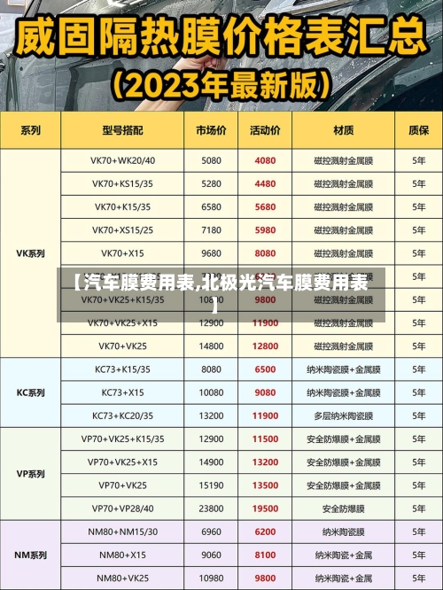 【汽车膜费用表,北极光汽车膜费用表】