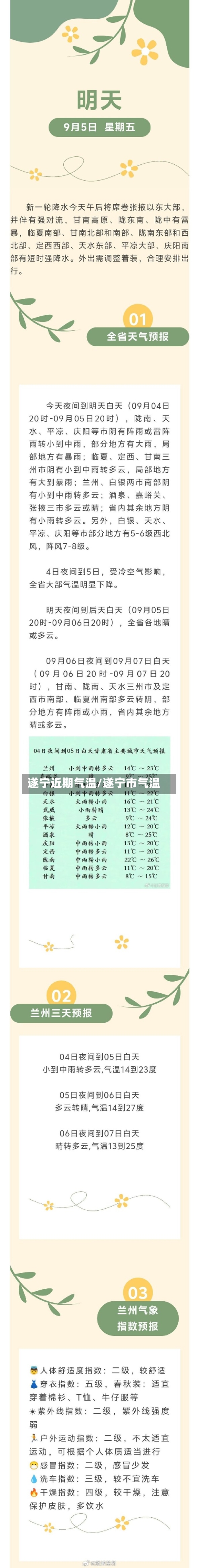 遂宁近期气温/遂宁市气温-第2张图片