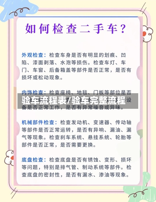 验车流程表/验车完整流程