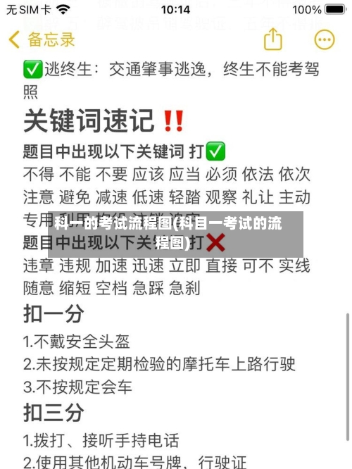 科一的考试流程图(科目一考试的流程图)