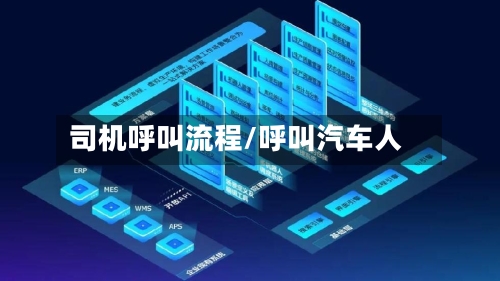 司机呼叫流程/呼叫汽车人-第2张图片