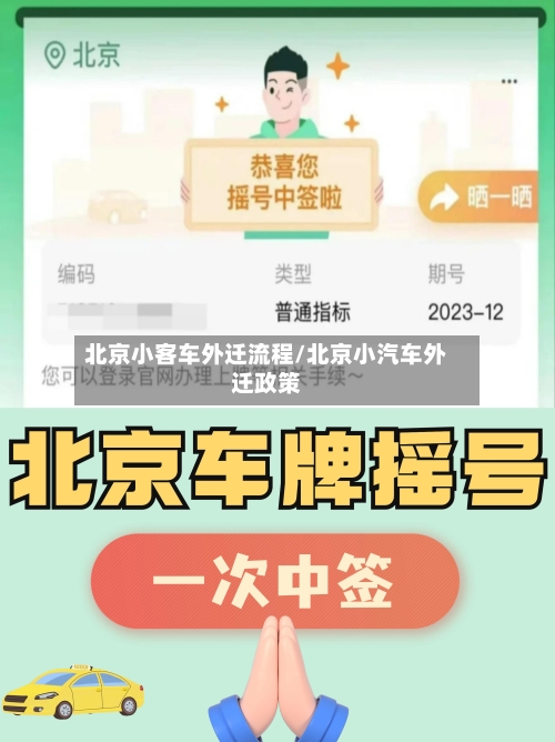 北京小客车外迁流程/北京小汽车外迁政策-第2张图片