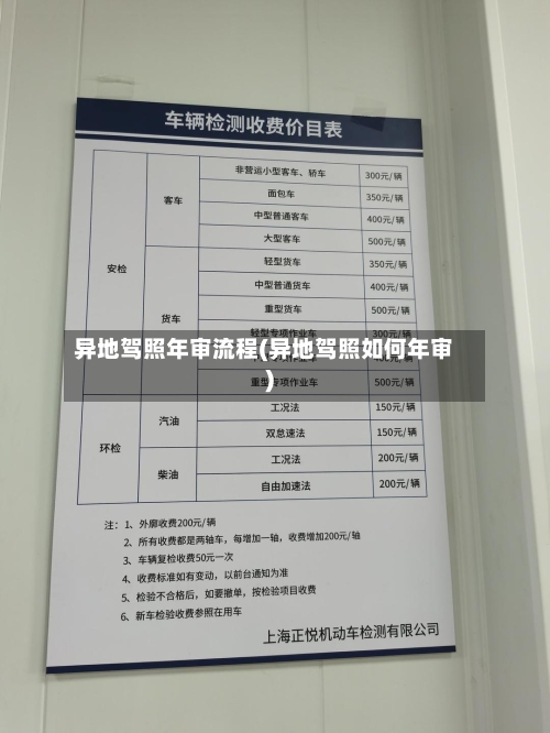 异地驾照年审流程(异地驾照如何年审)
