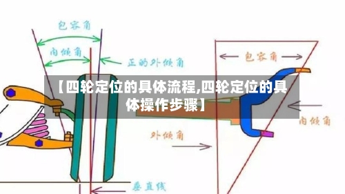 【四轮定位的具体流程,四轮定位的具体操作步骤】-第2张图片