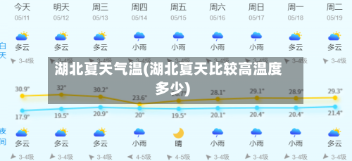湖北夏天气温(湖北夏天比较高温度多少)-第2张图片